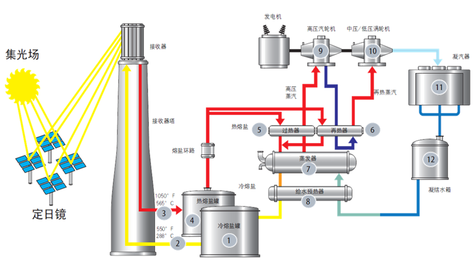 PA尊龙凯时 - 人生就是搏!
