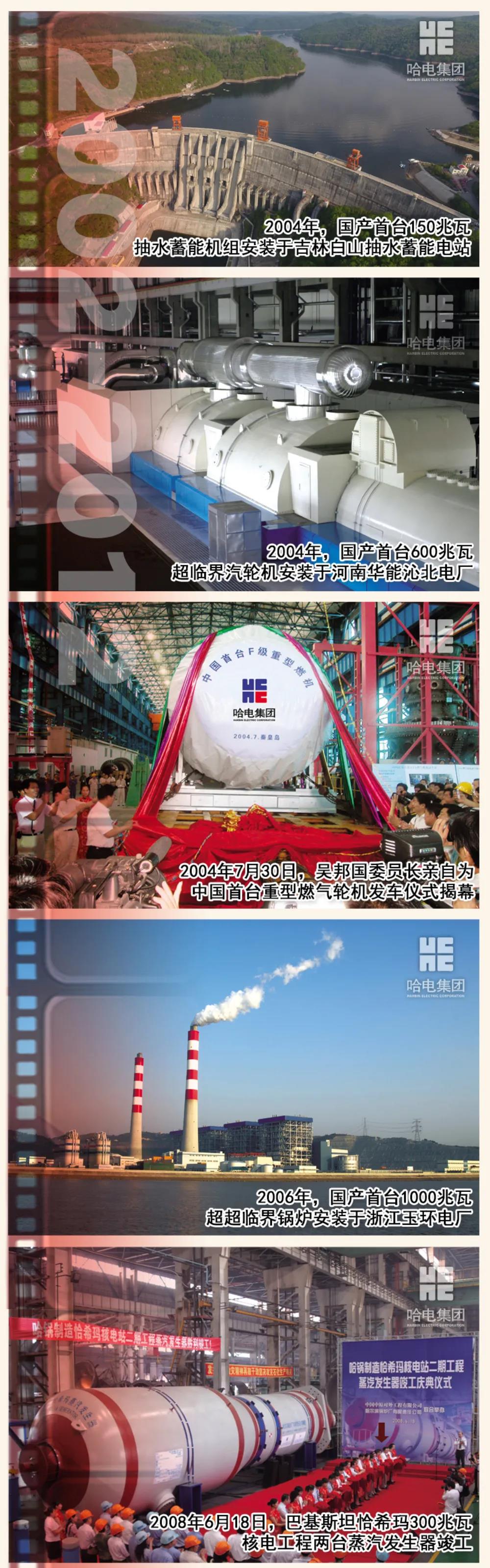 PA尊龙凯时 - 人生就是搏!