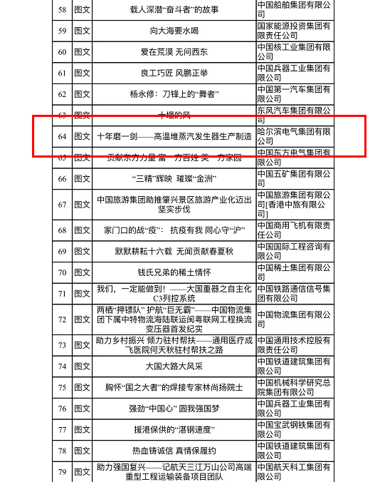 PA尊龙凯时 - 人生就是搏!