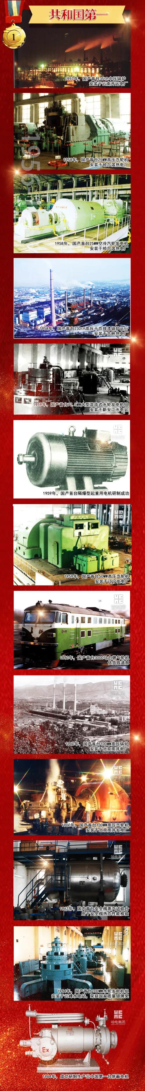 PA尊龙凯时 - 人生就是搏!