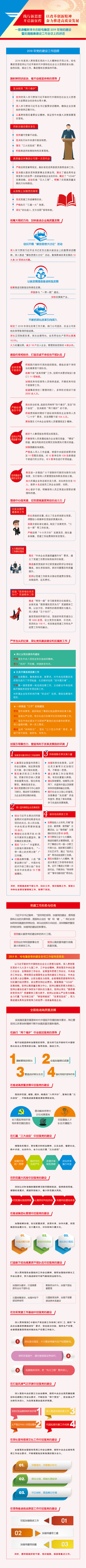 PA尊龙凯时 - 人生就是搏!