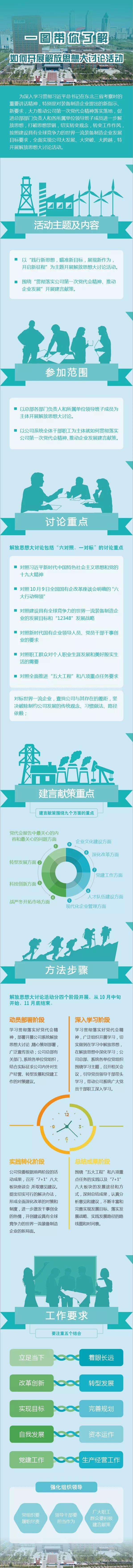 PA尊龙凯时 - 人生就是搏!