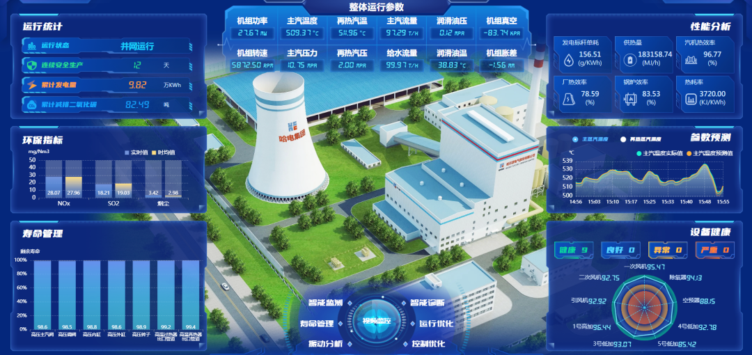 PA尊龙凯时 - 人生就是搏!