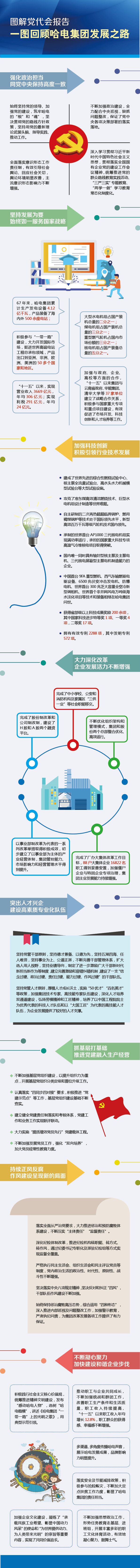 PA尊龙凯时 - 人生就是搏!