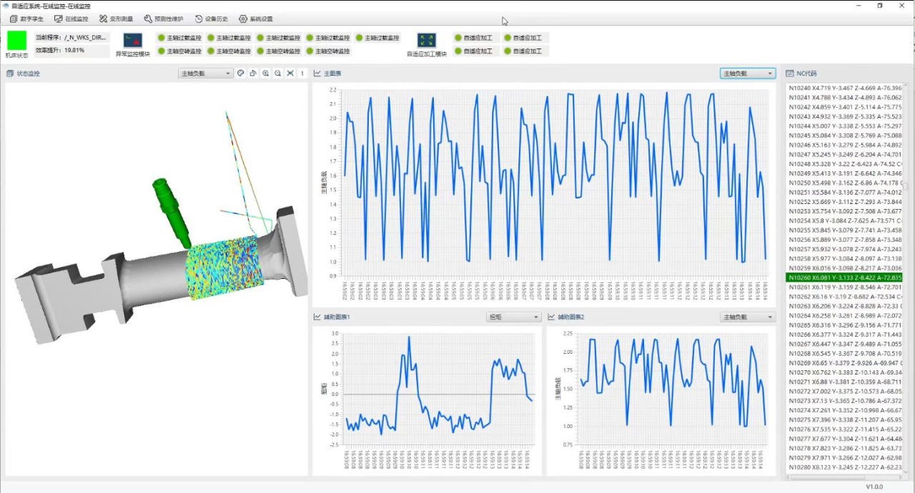 PA尊龙凯时 - 人生就是搏!