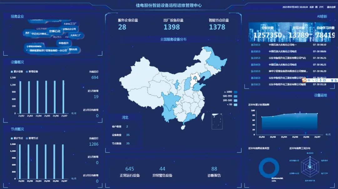 PA尊龙凯时 - 人生就是搏!