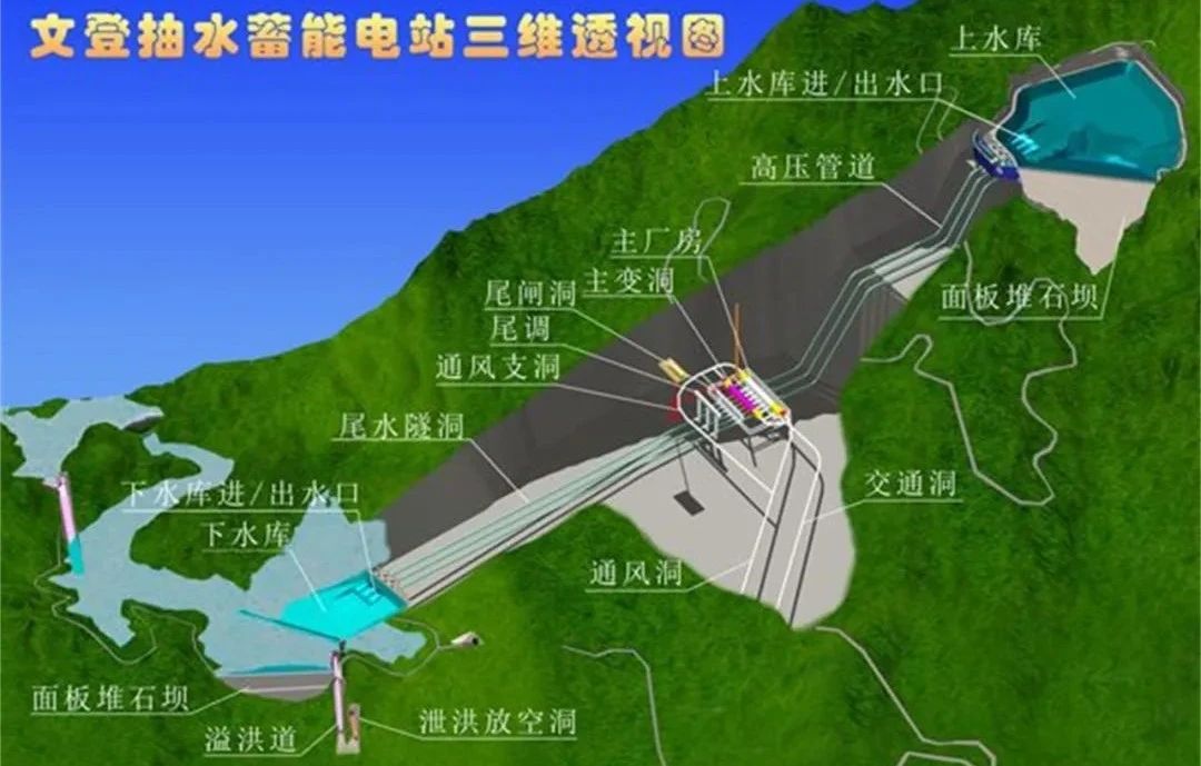 PA尊龙凯时 - 人生就是搏!