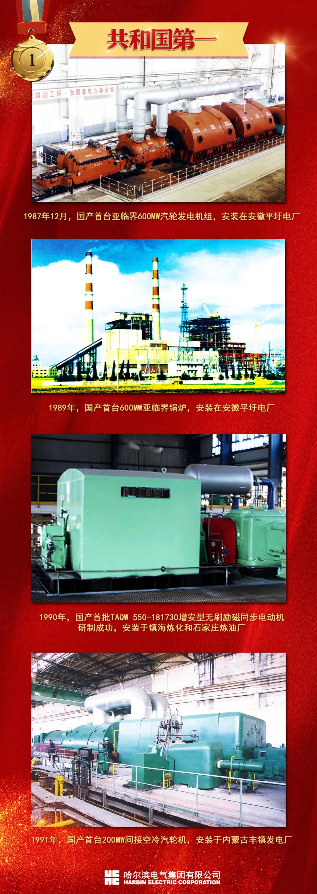 PA尊龙凯时 - 人生就是搏!